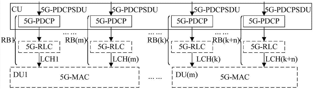 Network slice management method and apparatus