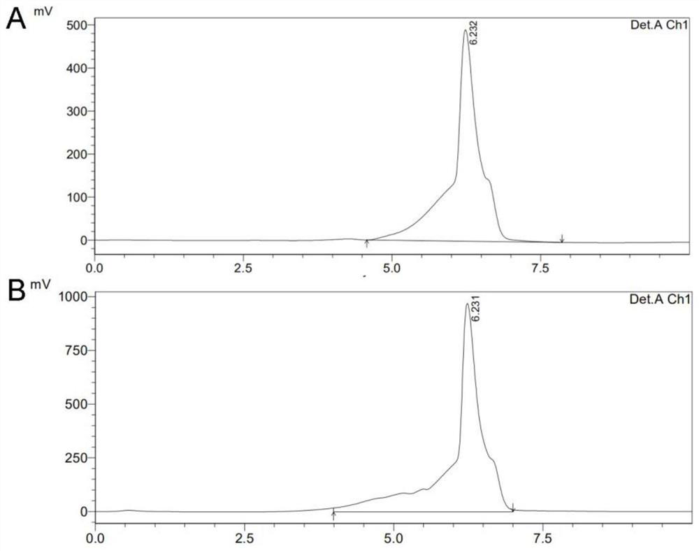 A kind of construction method of engineering strain for producing tetrahydropyrimidine by biological method