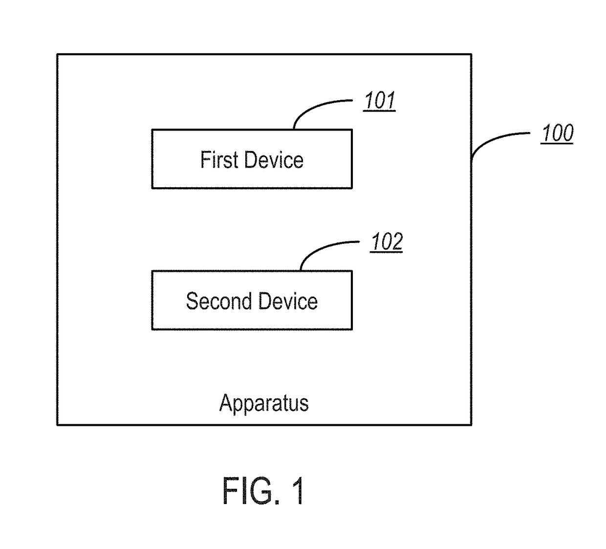 Method and apparatus for scheduling calculation tasks among clusters