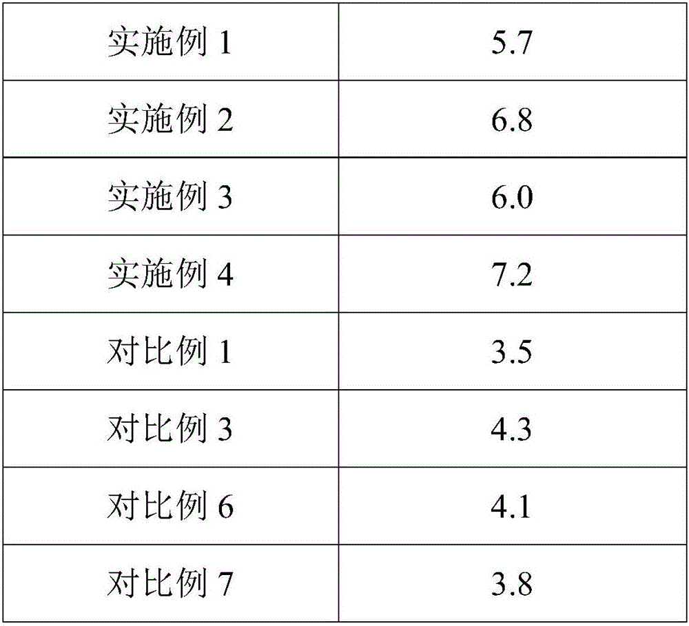 Light and skin-attached air cushion blusher and preparation method thereof