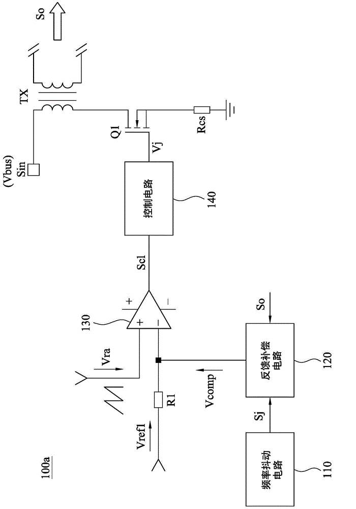 Frequency jittering control circuit and method