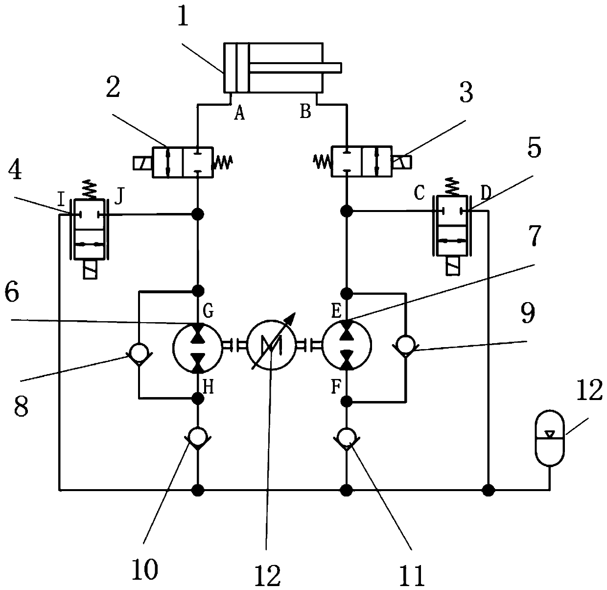 Hydraulic system adopting independent compound control