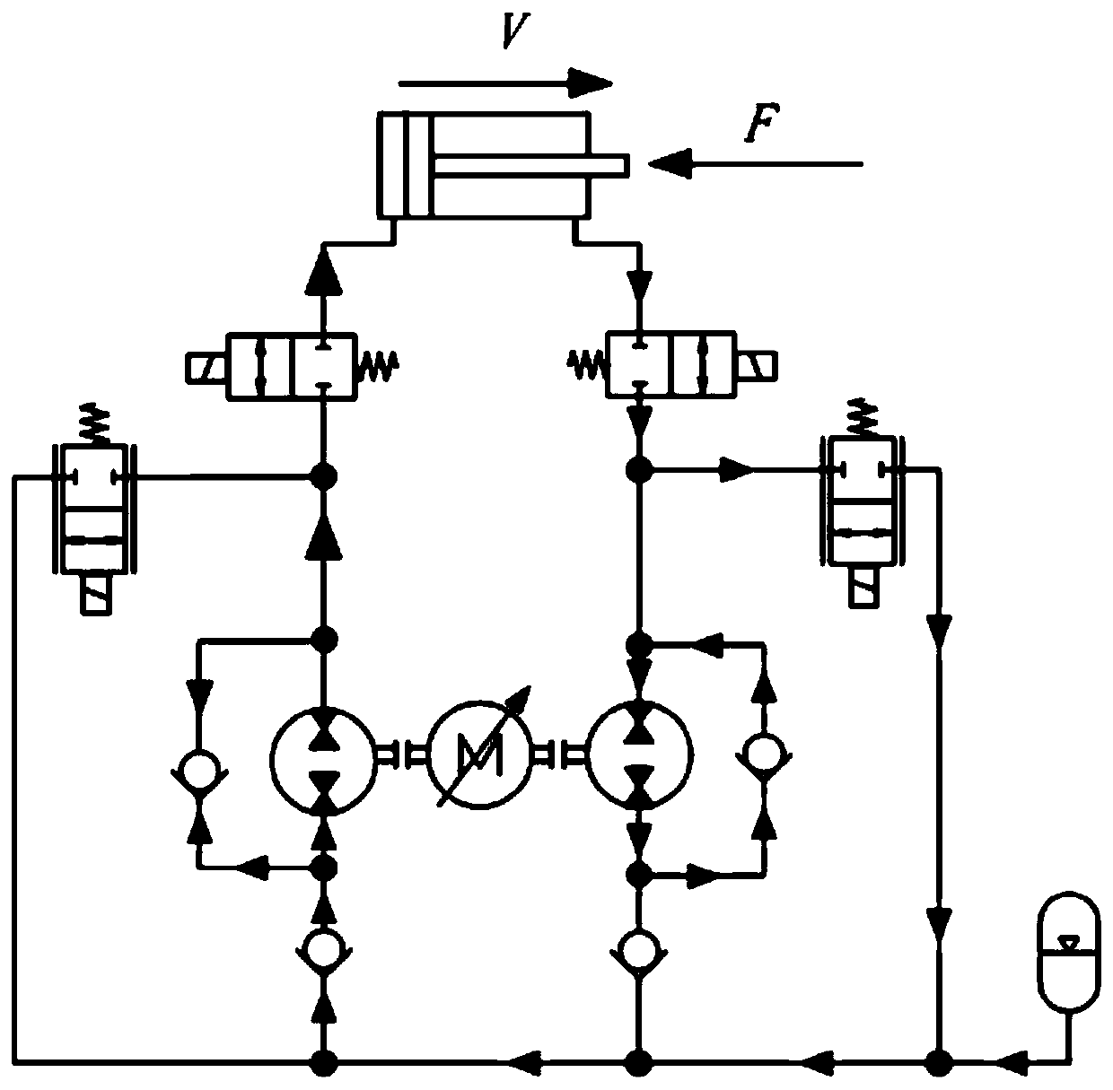 Hydraulic system adopting independent compound control