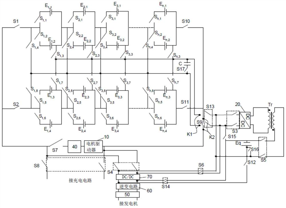 A battery optimization control system for new energy vehicles