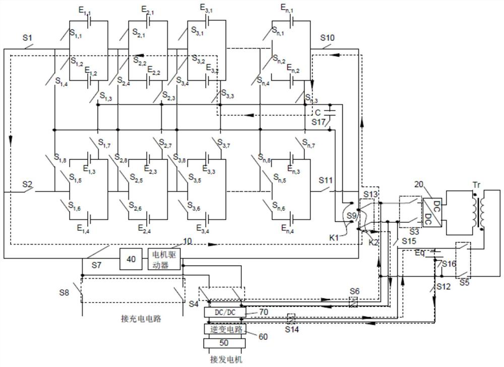 A battery optimization control system for new energy vehicles