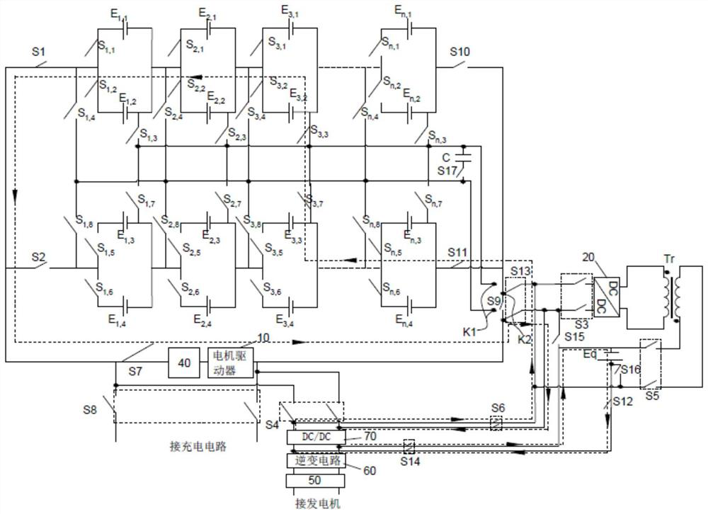 A battery optimization control system for new energy vehicles