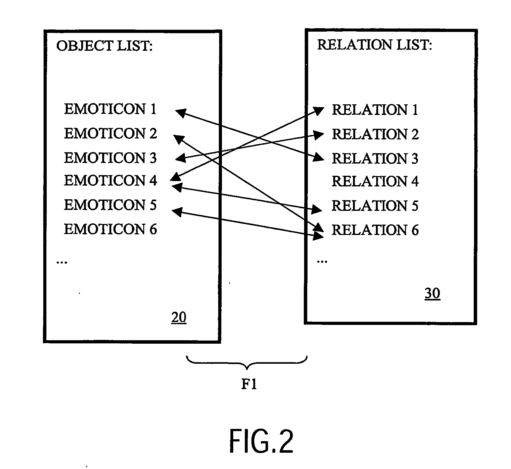 Method of predicting input