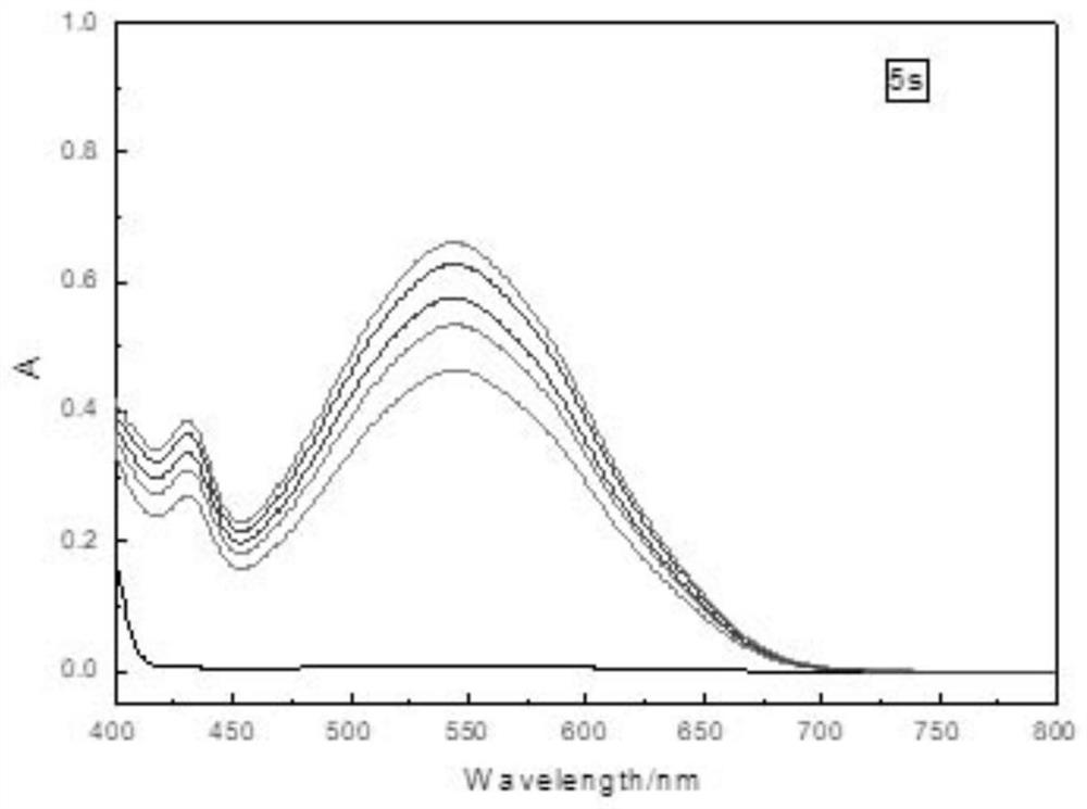 High-solubility photochromic compound and preparation method thereof