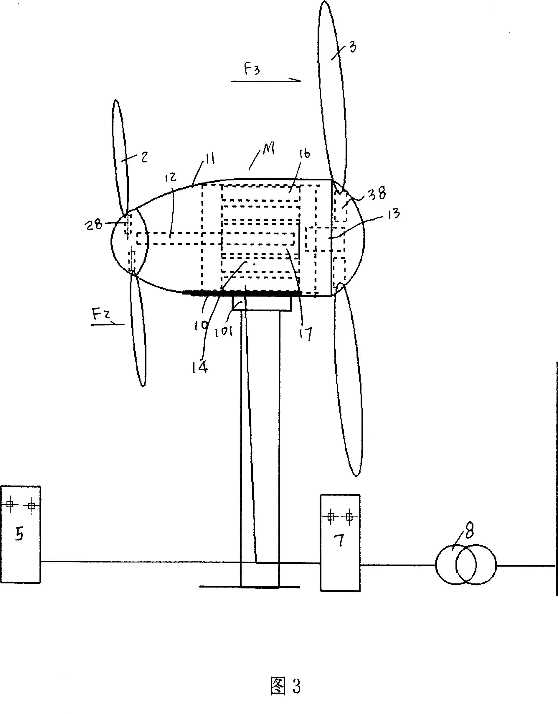 Constant frequency exciting method for telescope double rotor fan speed changing and its control system