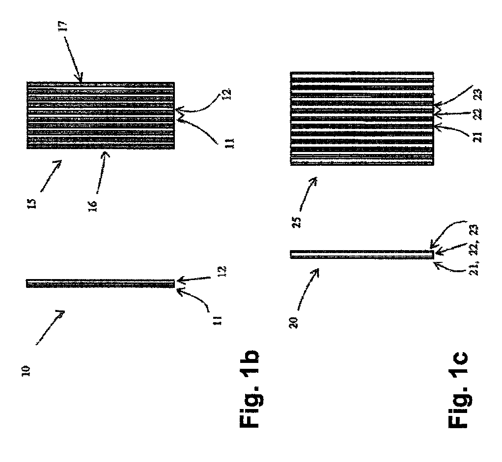 Multilayer backing absorber for ultrasonic transducer