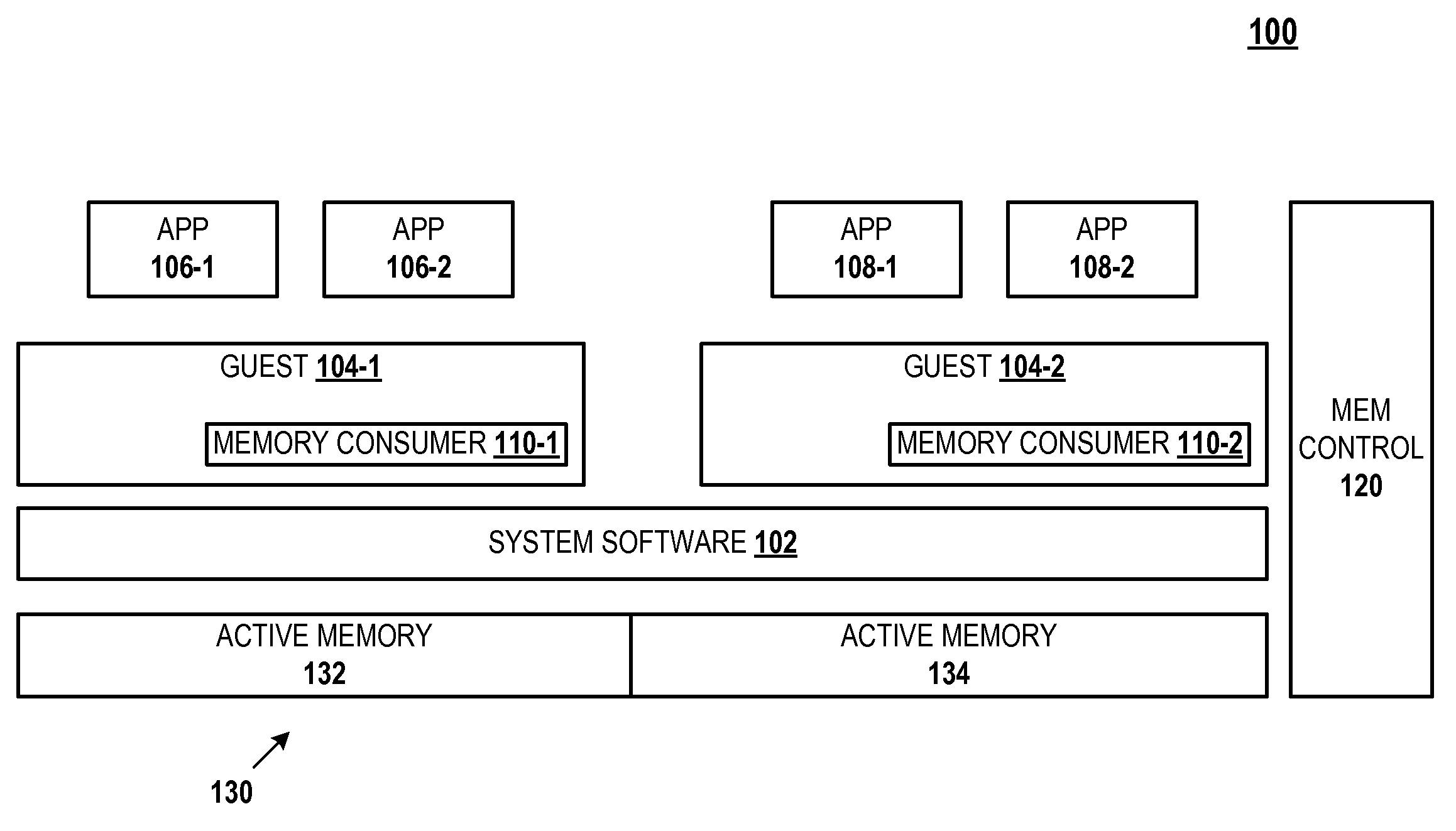 System and method for reclaiming allocated memory to reduce power in a data processing system