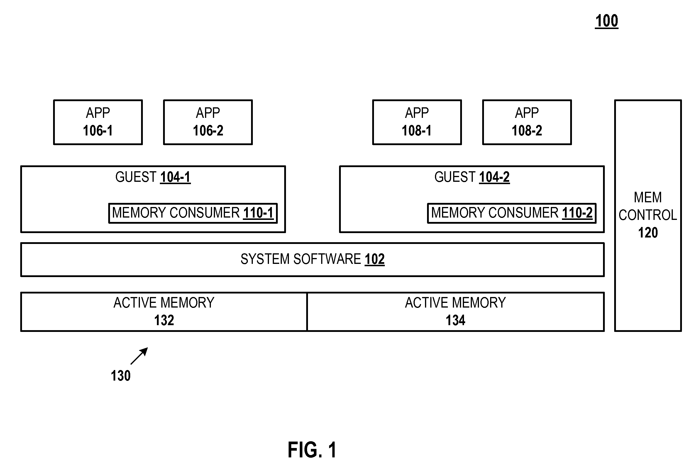 System and method for reclaiming allocated memory to reduce power in a data processing system