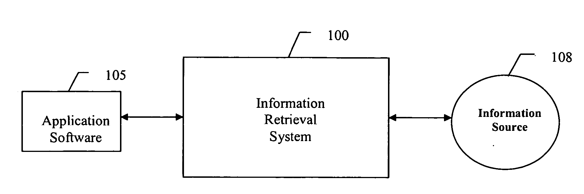 Method and system for assessing relevant properties of work contexts for use by information services