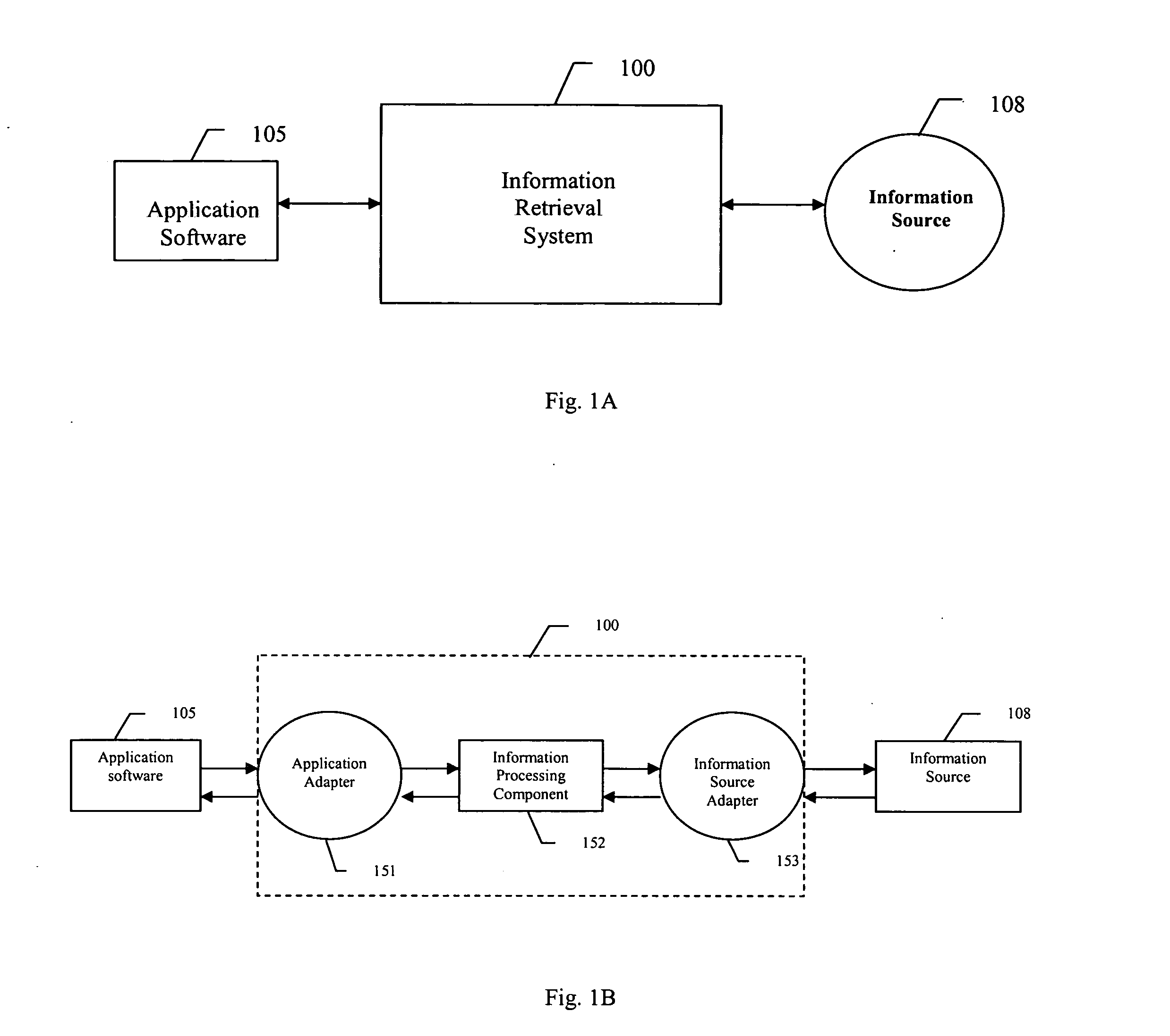 Method and system for assessing relevant properties of work contexts for use by information services