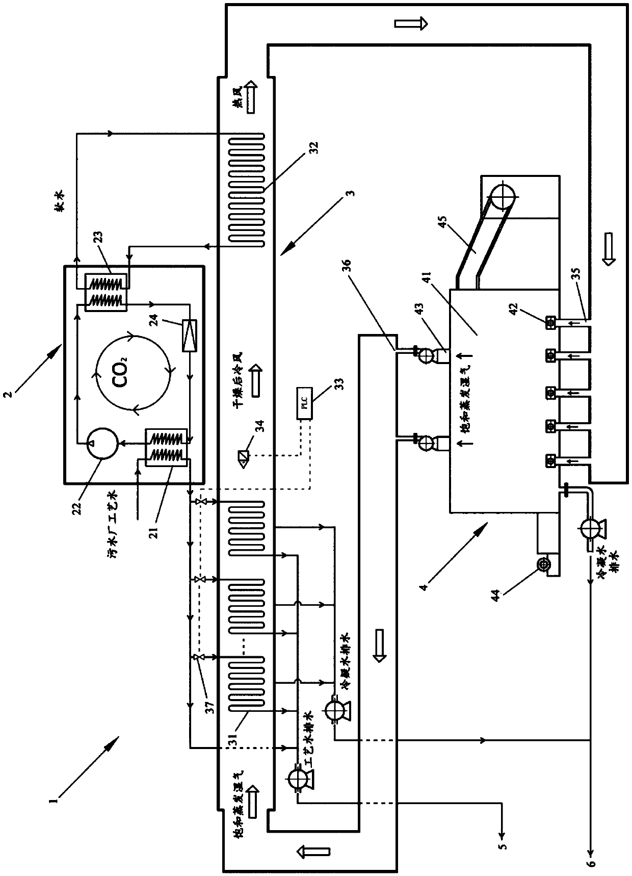 Sludge drying device and sludge drying method