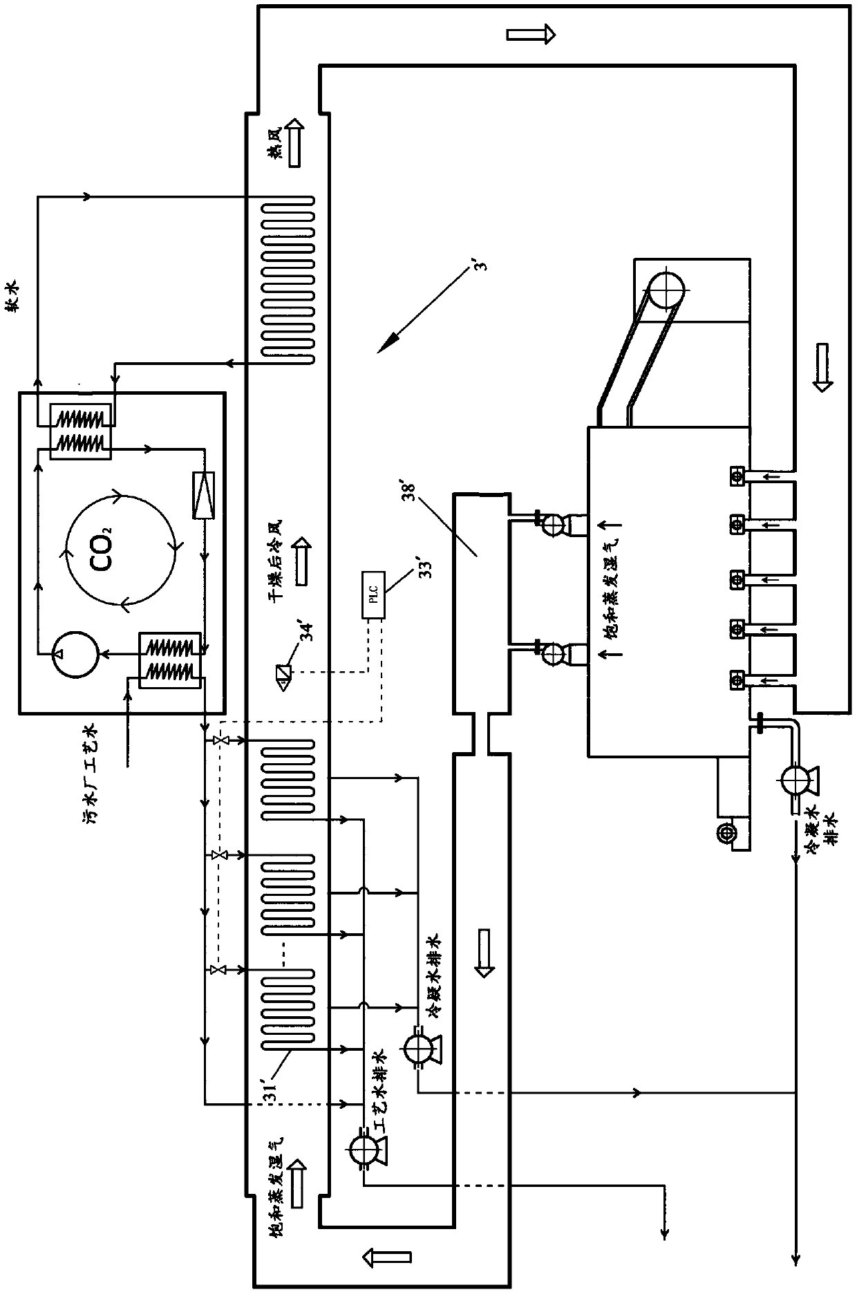 Sludge drying device and sludge drying method