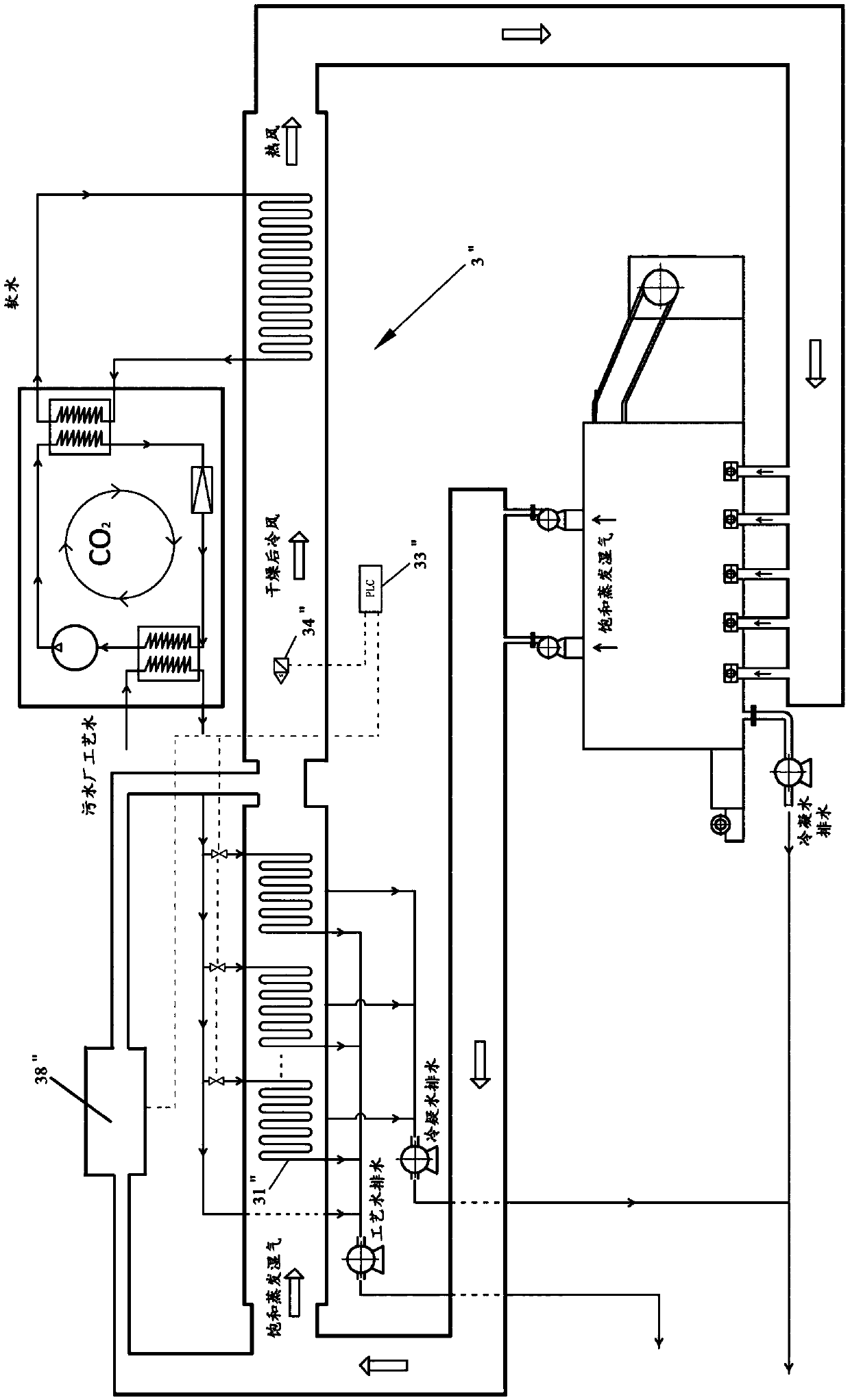 Sludge drying device and sludge drying method