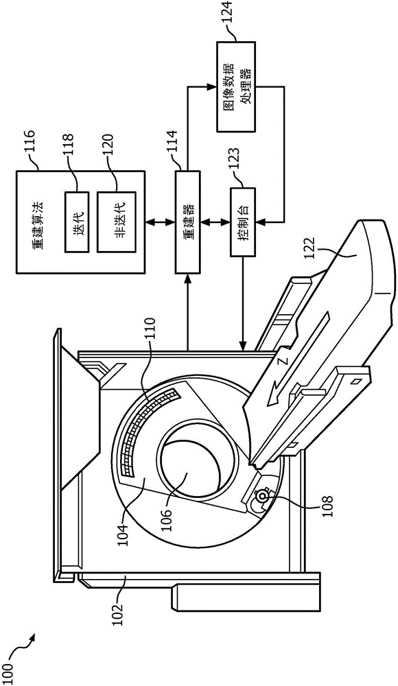 Image data processing