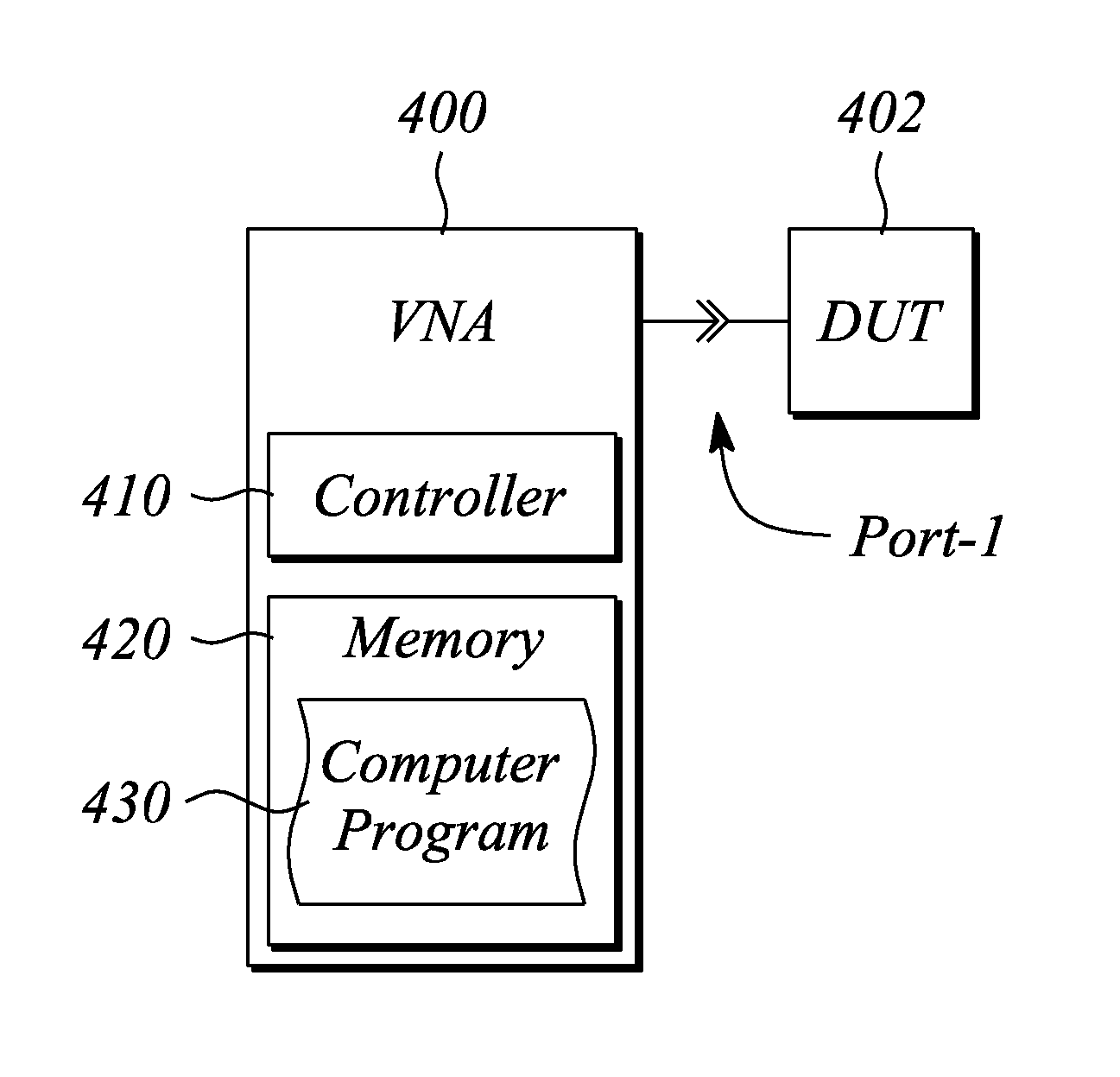 Match-corrected power measurements with a vector network analyzer