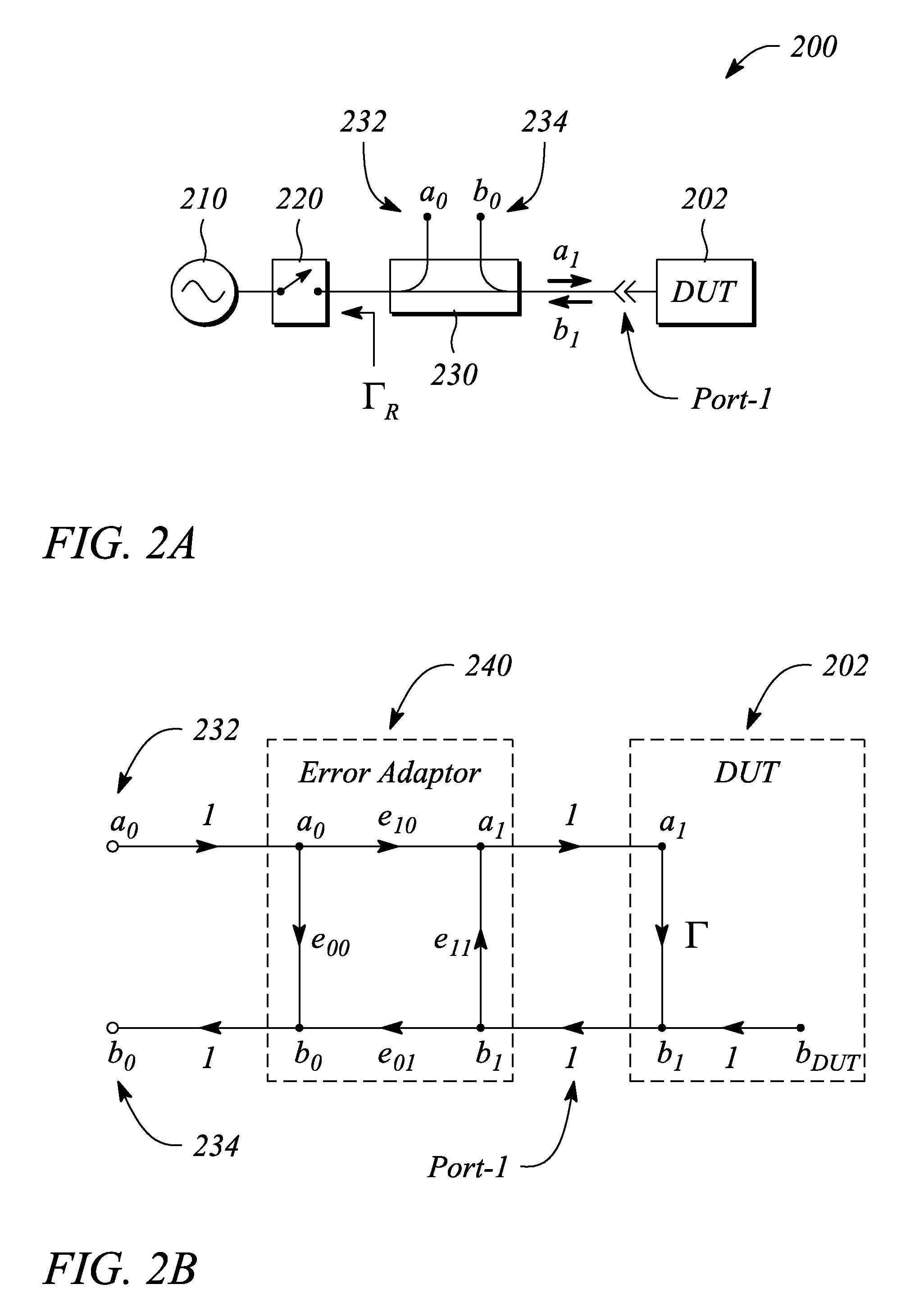 Match-corrected power measurements with a vector network analyzer