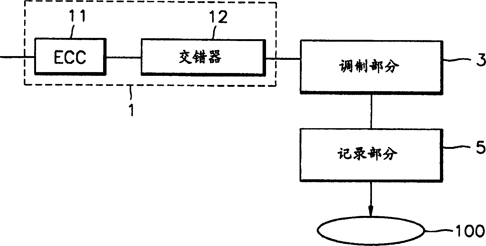 Optical information recording medium and data recording apparatus thereon