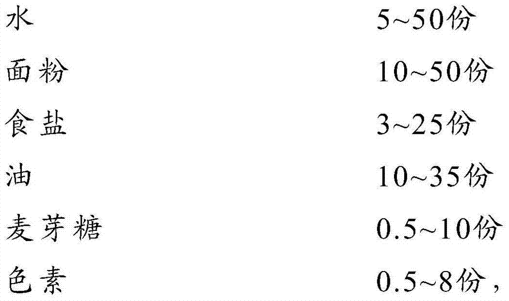 Non-toxic plasticine and preparation method thereof