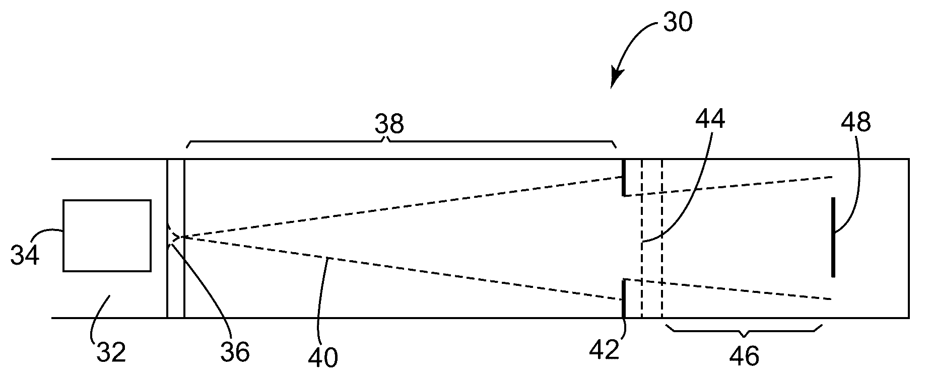 Apparatuses, processes, and systems for measuring particle size distribution and concentration