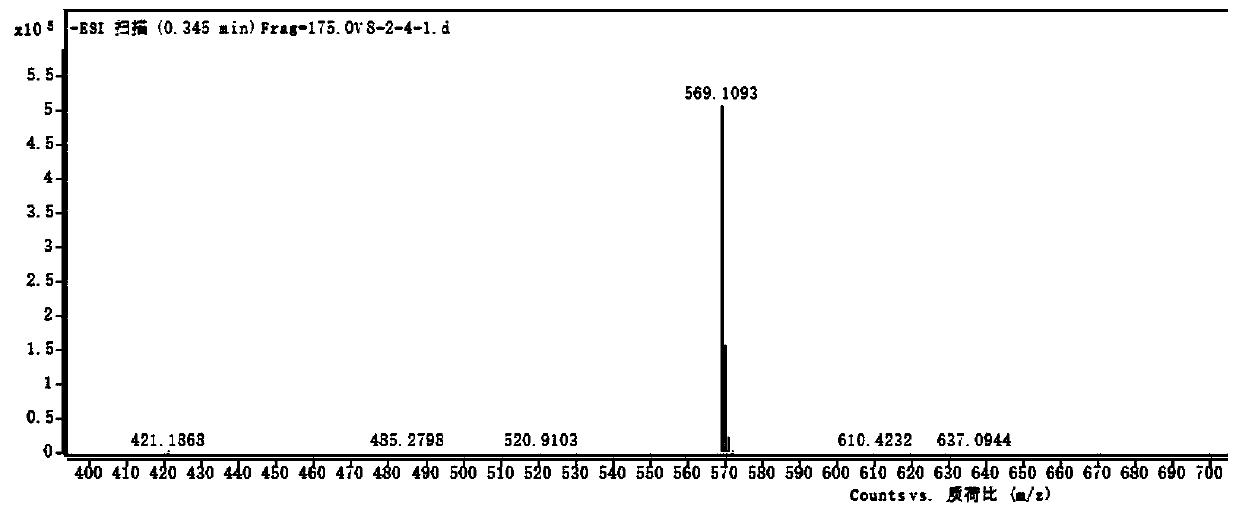 A kind of compound with antitussive effect and its preparation and application