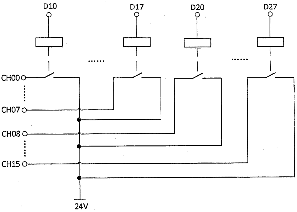 Digital output card and digital output system