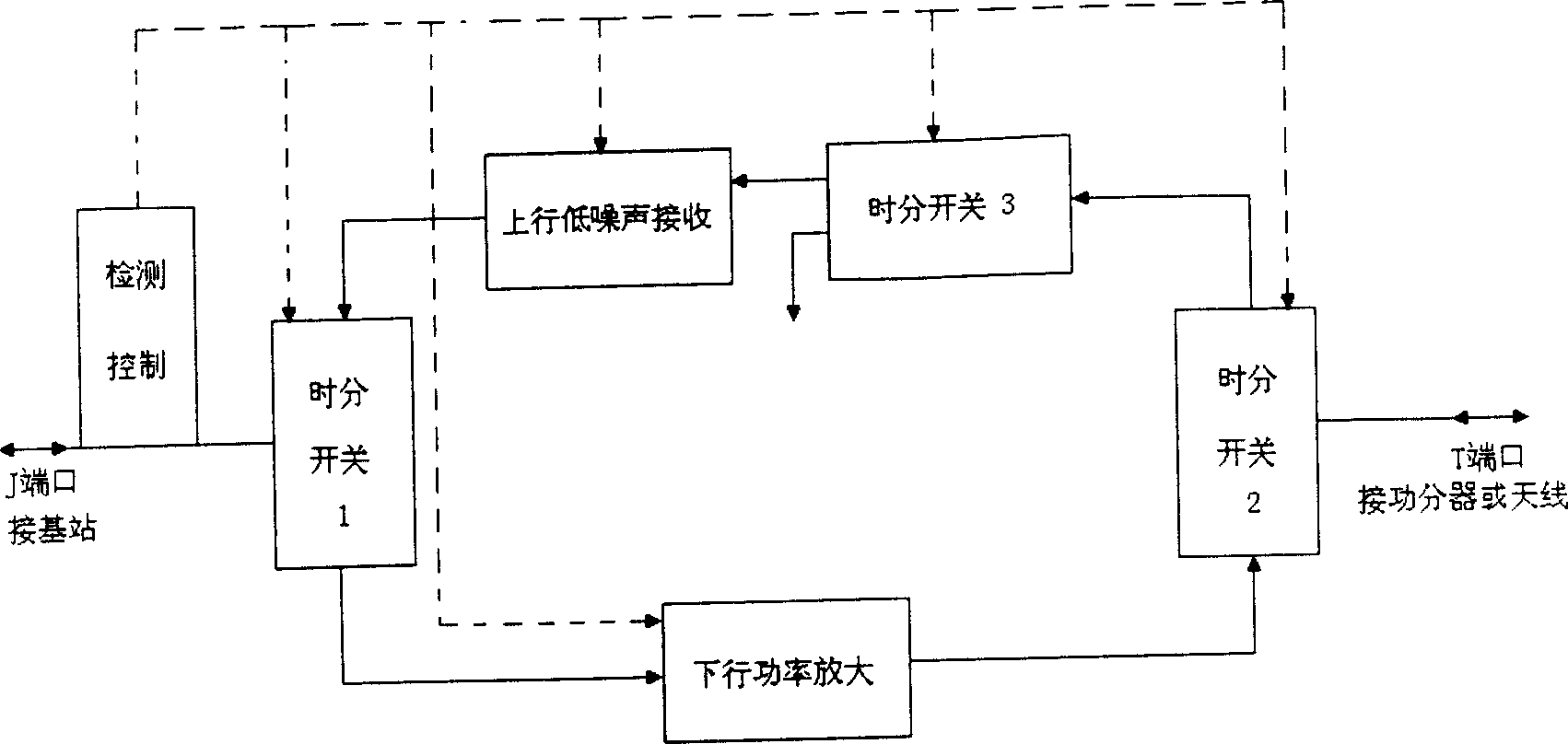 Two-way amplifier of portable phone system