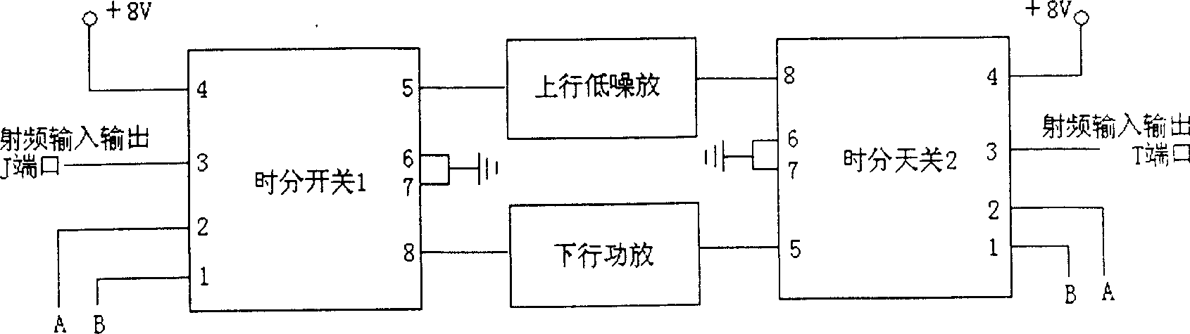 Two-way amplifier of portable phone system