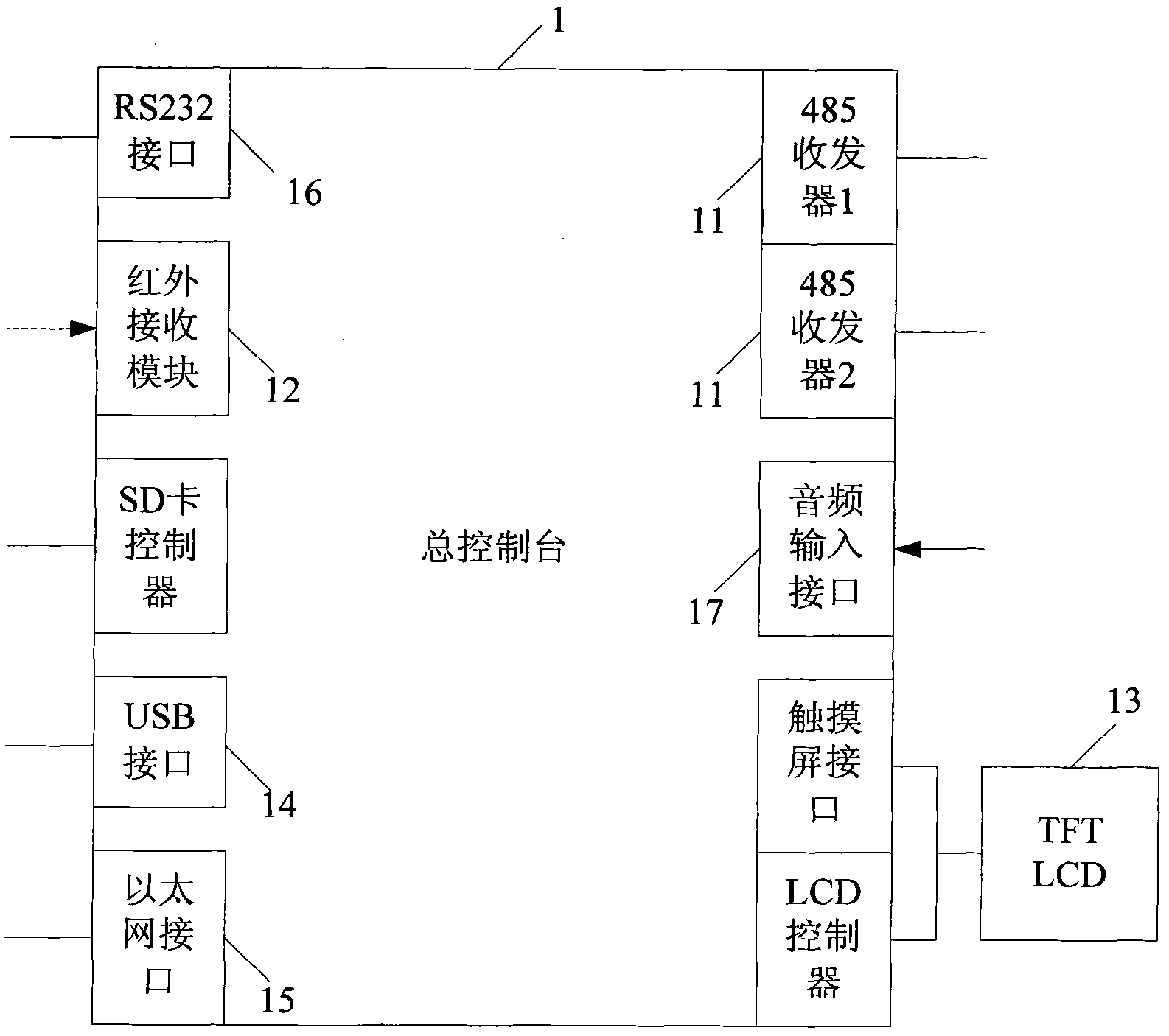 Mood LED light control system