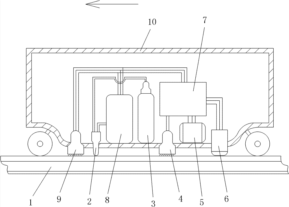 Steel rail surface modification antirust welding device and rail surface fusing modification method