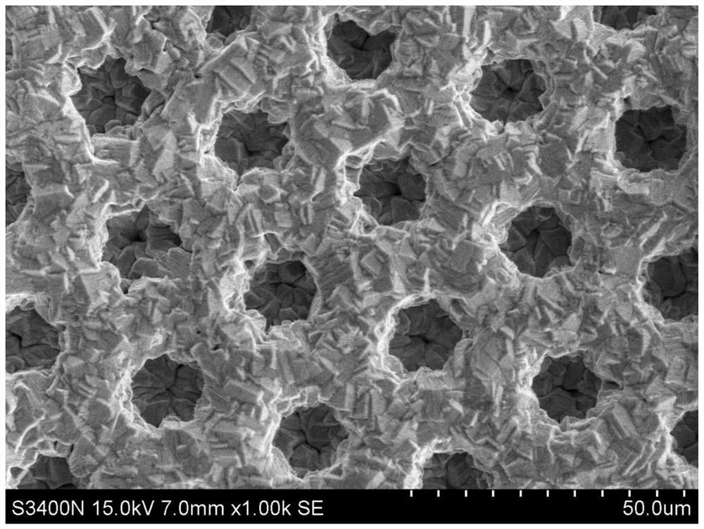 Preparation method and application of a patterned ultralight flexible self-supporting zinc electrode