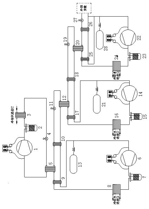 Four-stage cascade refrigerating device with multi-stage water cooler