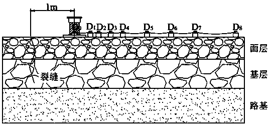 Method for nondestructively detecting asphalt pavement crack conditions