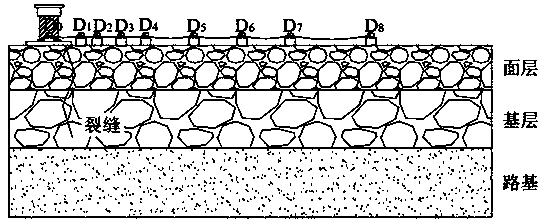 Method for nondestructively detecting asphalt pavement crack conditions