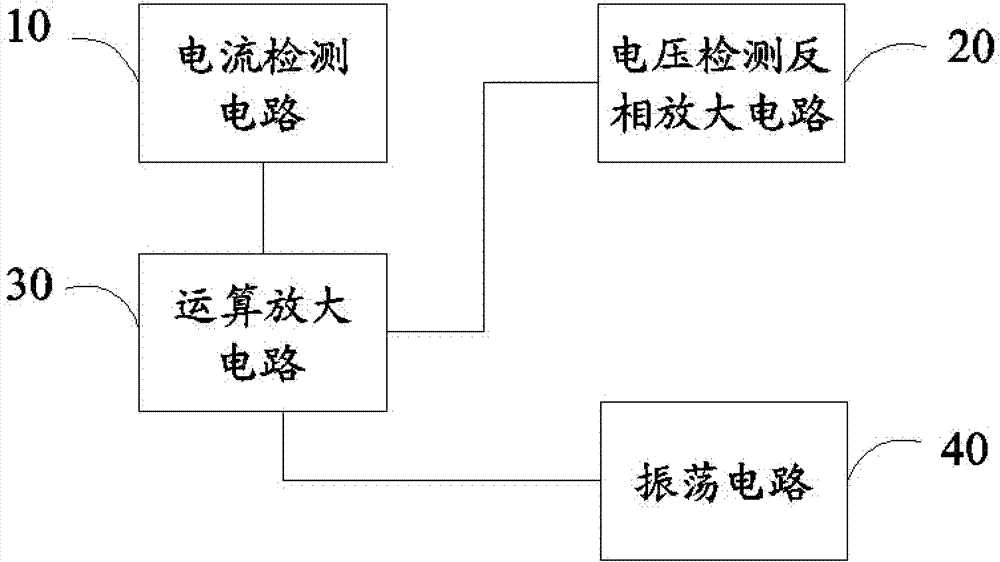 Hardware constant power control circuit and electromagnetic induction heating device