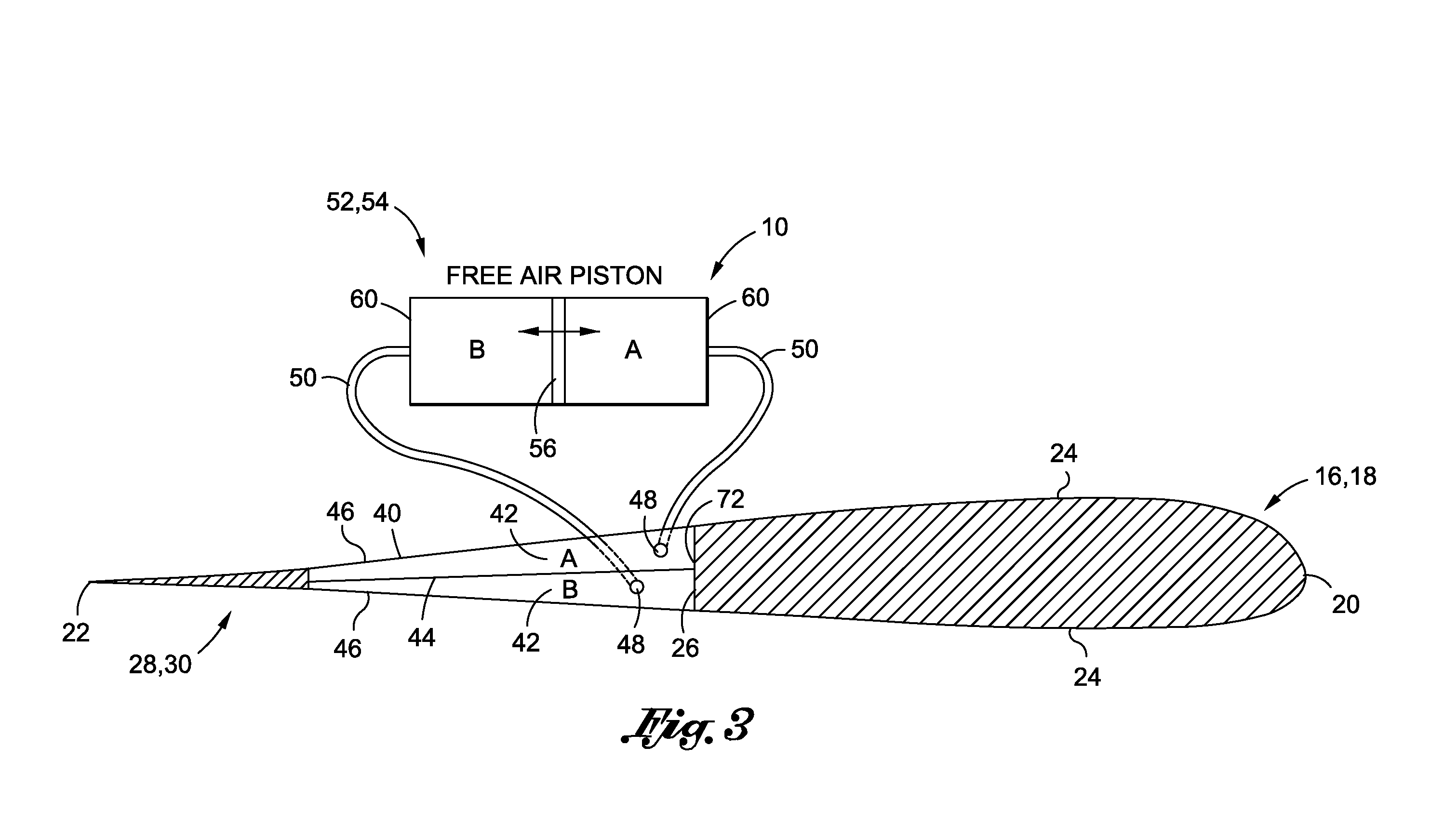 Pneumatic control system for aerodynamic surfaces