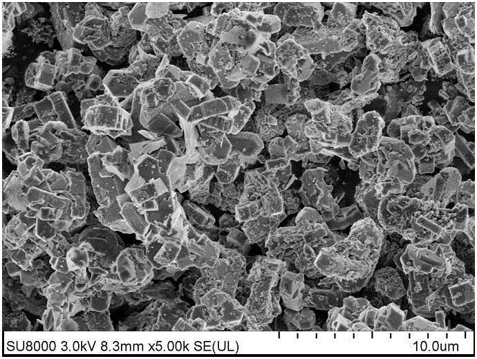 Composite copper-based molecular sieve catalyst and preparation method thereof