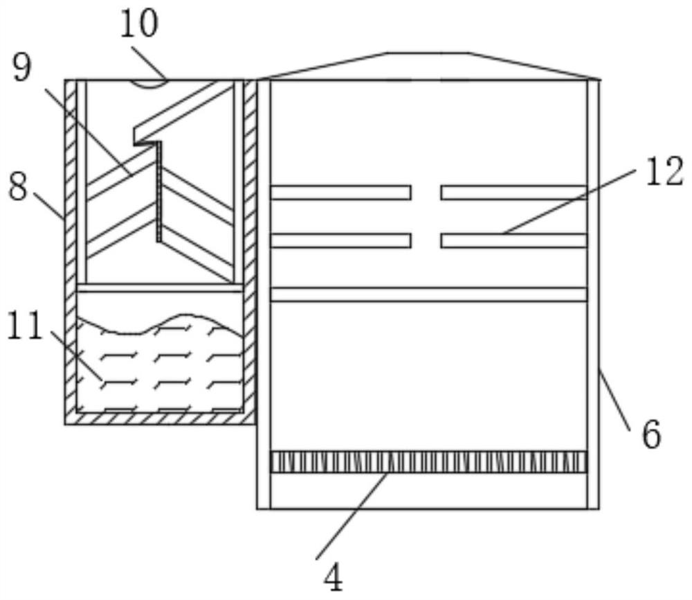 Waste incineration treatment device