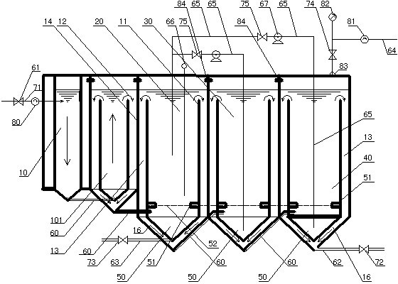 Special diversion anaerobic baffled reactor