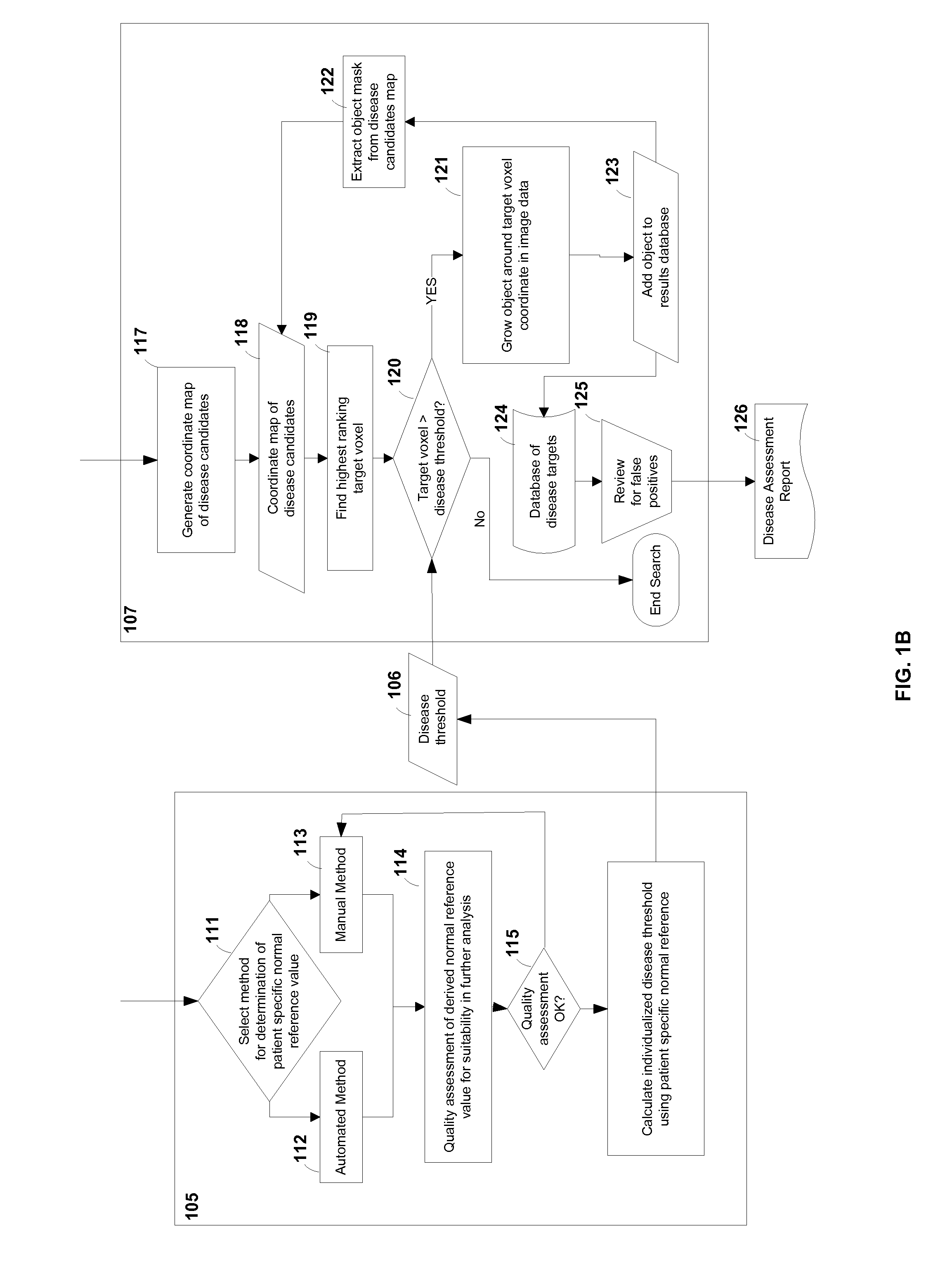 Computer-aided detection (CAD) system for personalized disease detection, assessment, and tracking, in medical imaging based on user selectable criteria