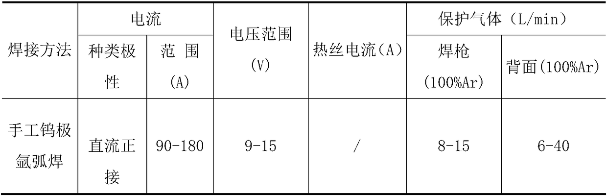 Welding method of dissimilar material pipes for advanced ultra-supercritical boiler