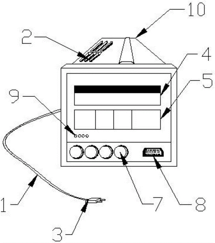 Automatic control device for high security civil water supply pipe network system