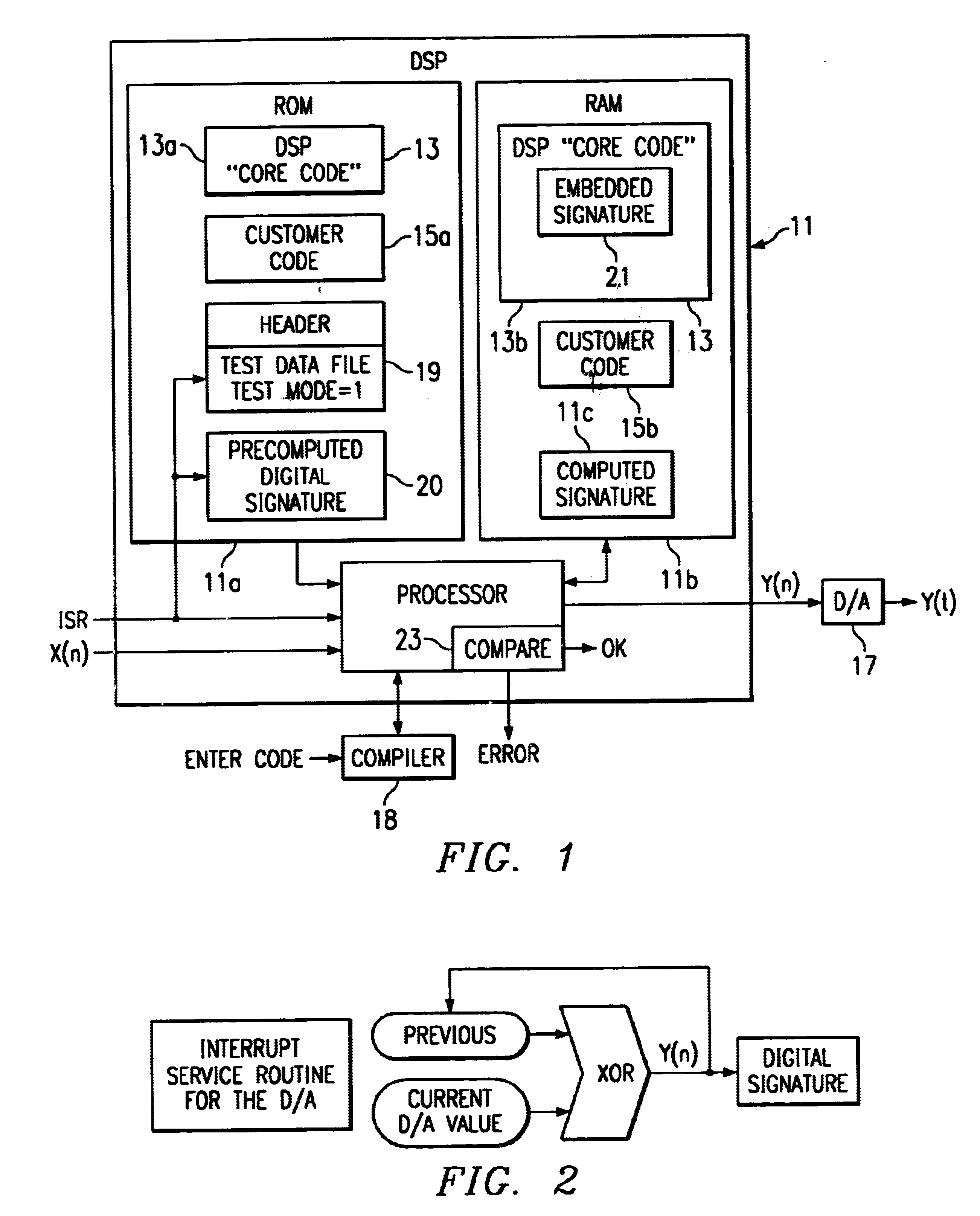 Method and system for testing the performance of DSP