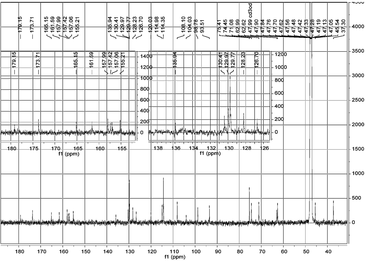 Flavonoid glycoside compound in flos elaeagni angustifoliae, and preparation method thereof