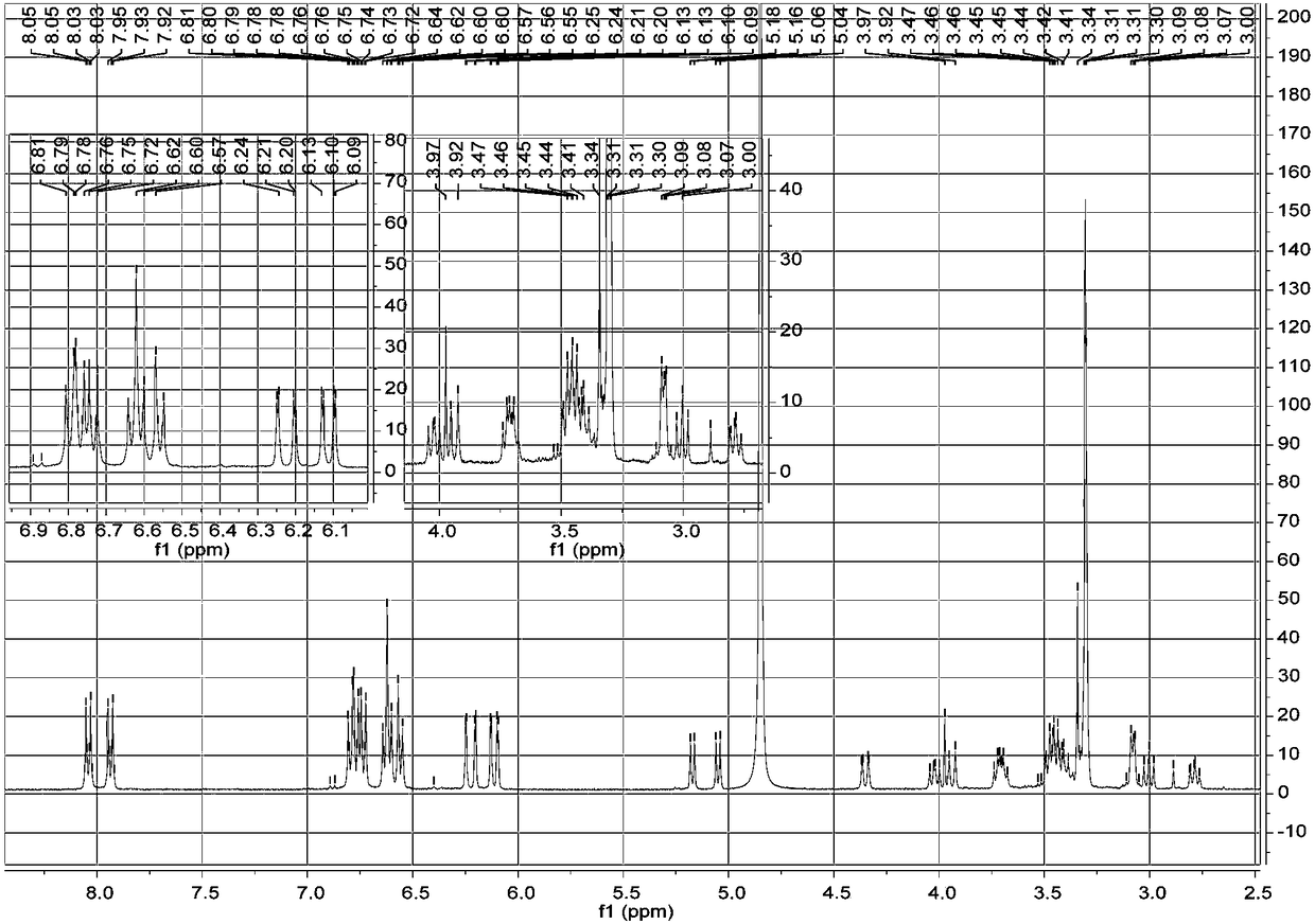 Flavonoid glycoside compound in flos elaeagni angustifoliae, and preparation method thereof