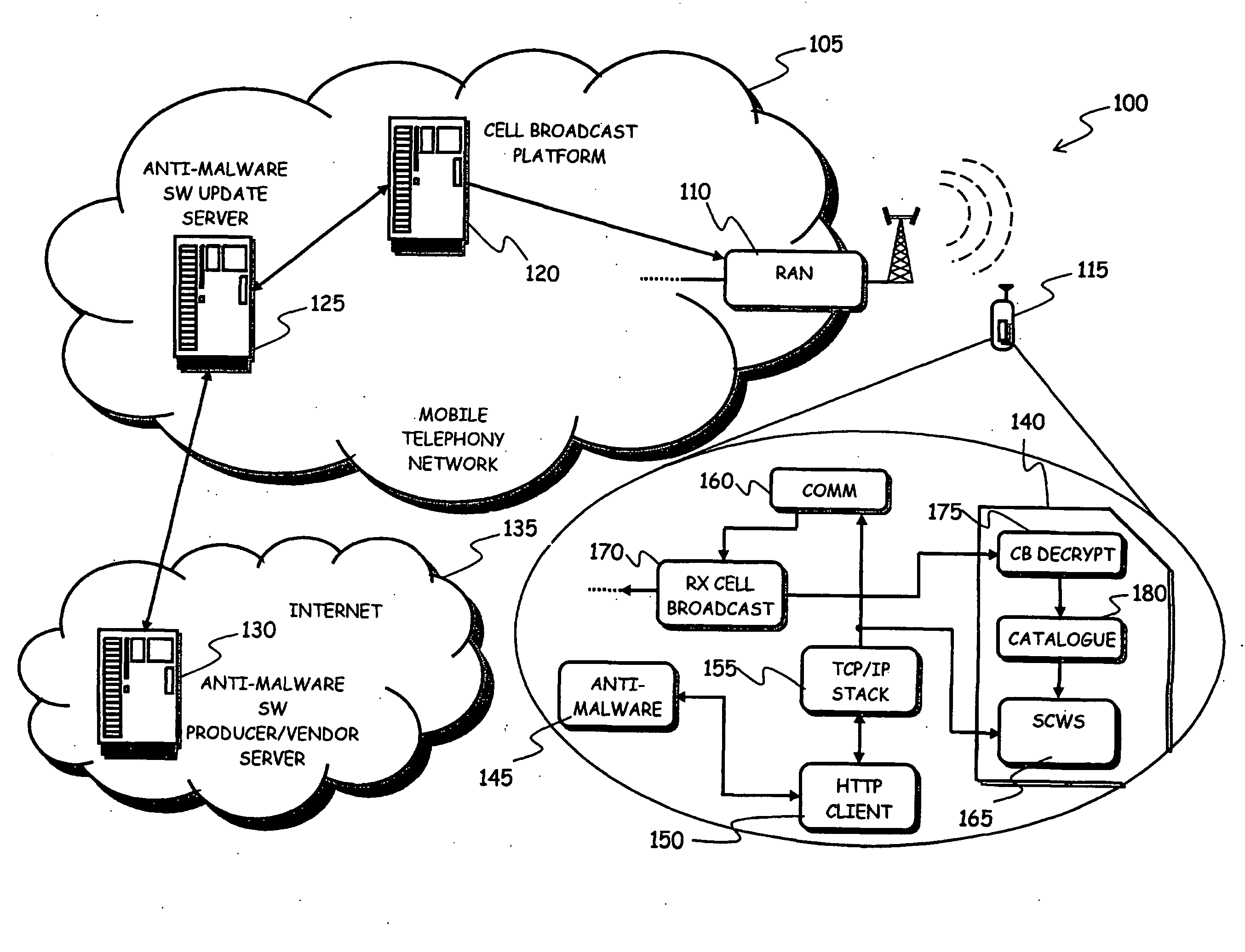 Method and System for Updating Applications in Mobile Communications Terminals