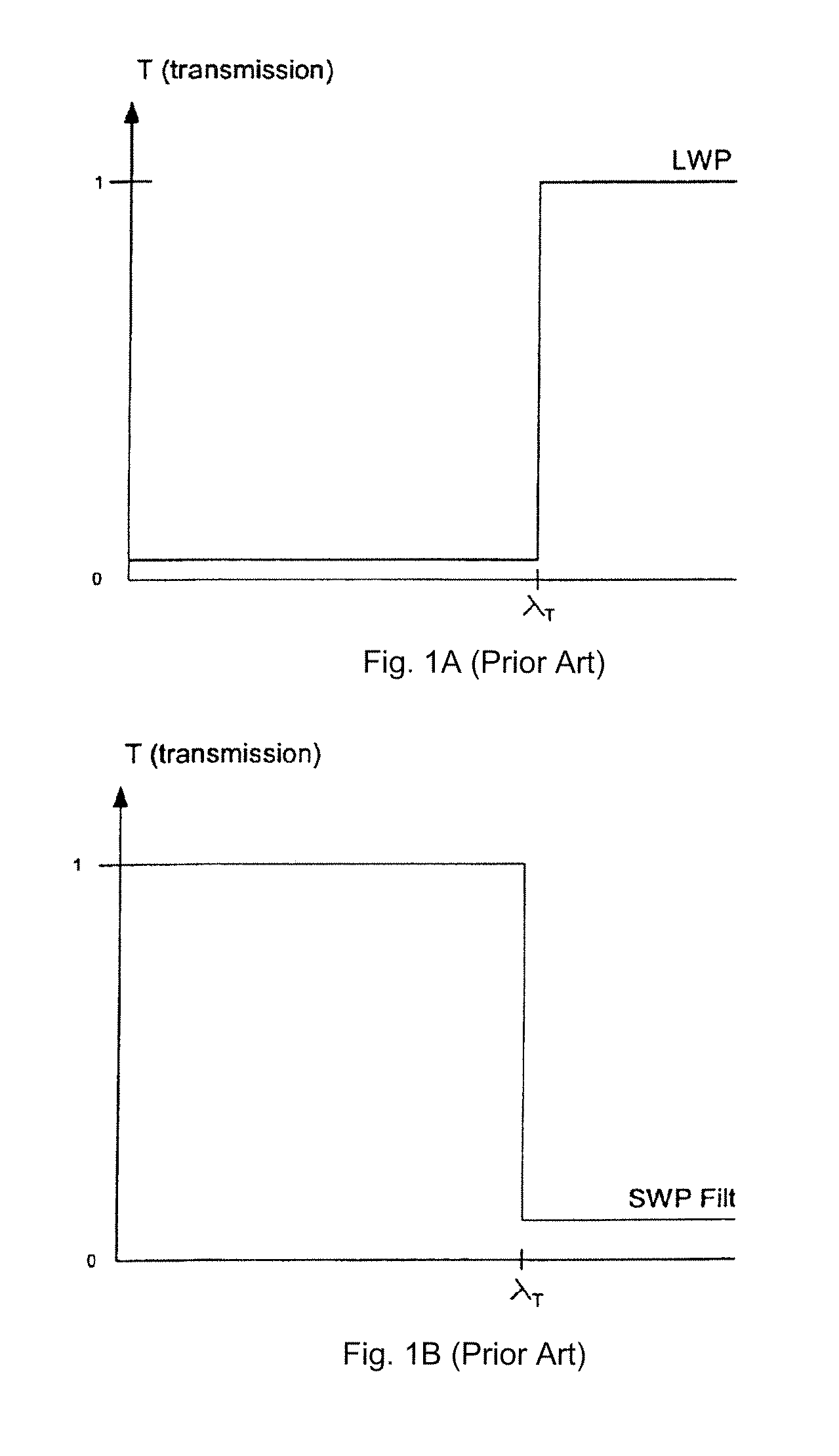 Interference filter for non-zero angle of incidence spectroscopy